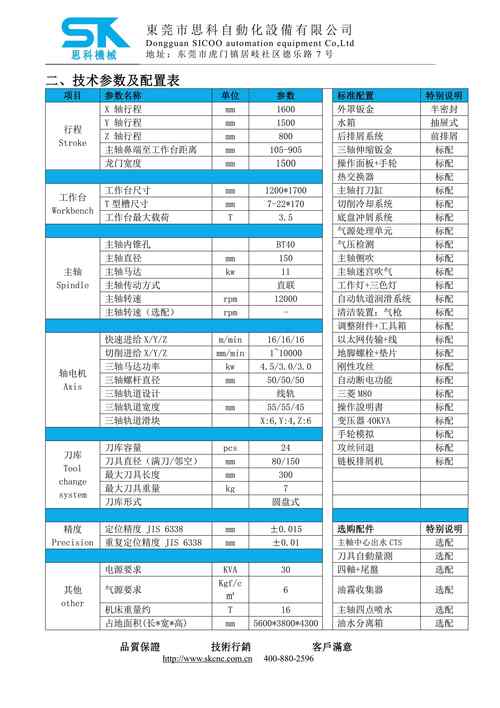 fydeos配置要求截图