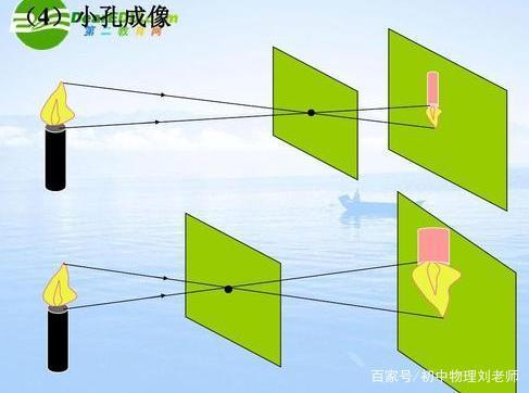 小孔成像是实像还是虚像截图