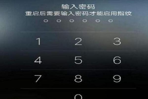 oppo紧急呼叫解锁代码缩略图