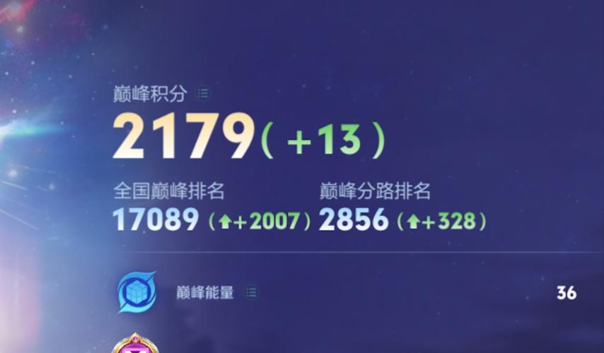 巅峰平台的app