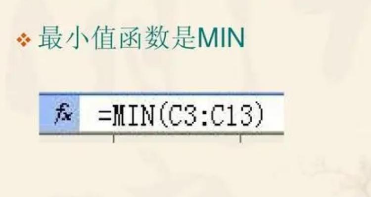 min函数的使用方法