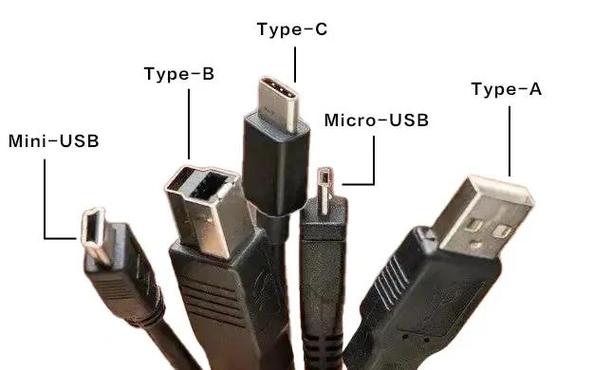 typec接口容易断么图标