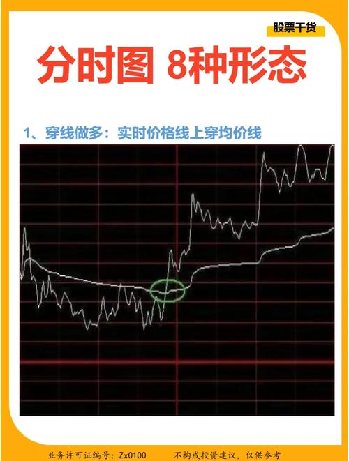 机构买入分时副图缩略图