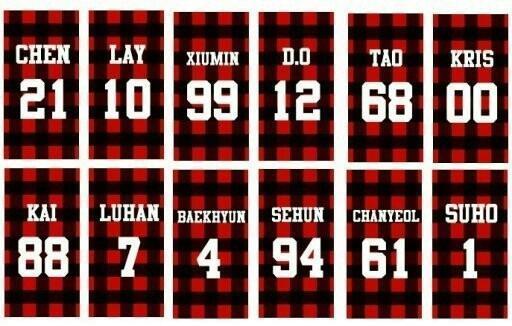 exo每个人代表的数字