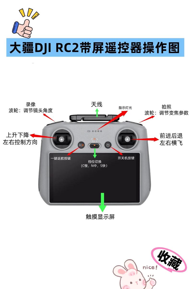 大疆带屏遥控器通用吗截图