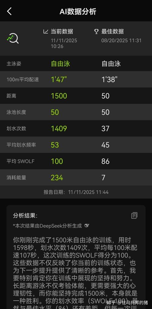 twpro人气指数