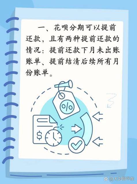 花呗分期提前还款有利息吗图标