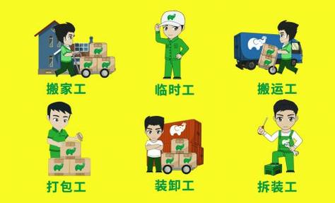 装卸工app平台
