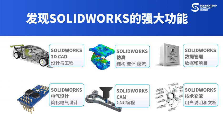 sw正版软件多少钱