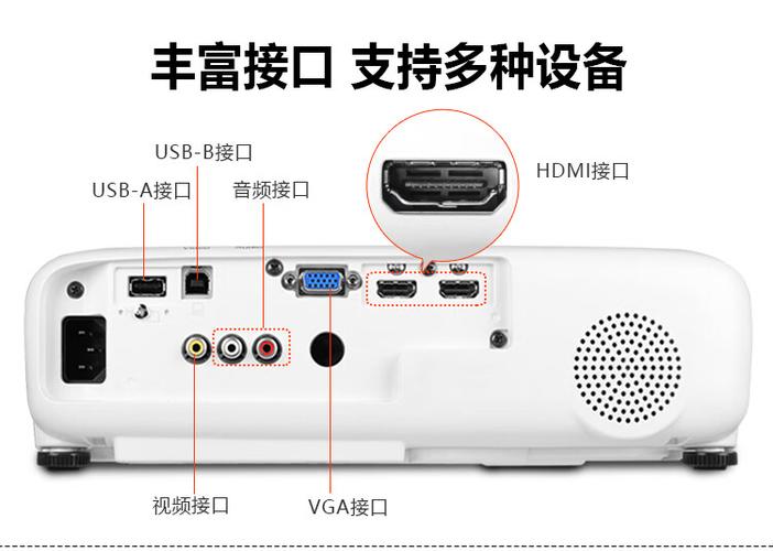 爱普生投影仪怎样连接电脑