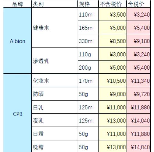 1w播放量多少钱缩略图