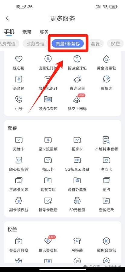 电信如何取消彩铃图标