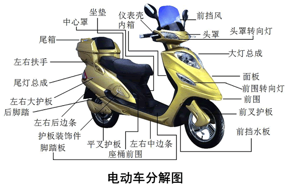 电动车分解图
