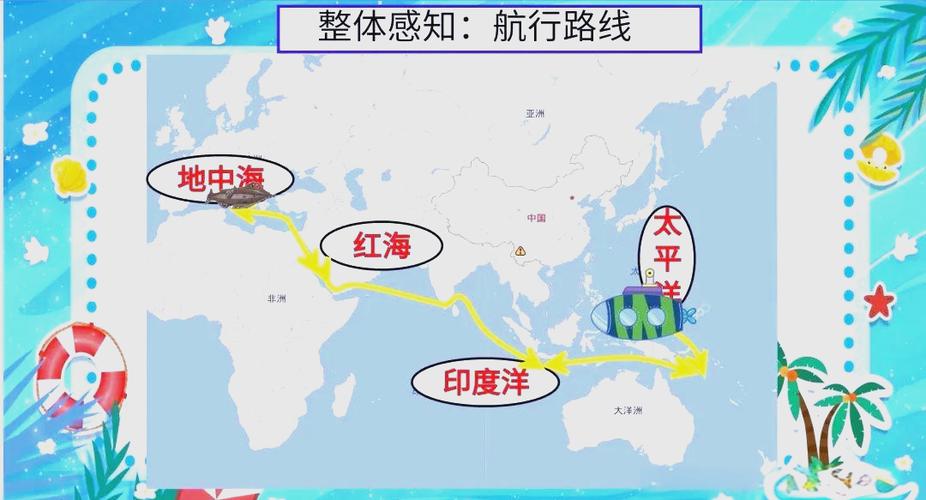 航线查询