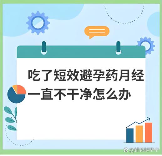 短效避孕药会让月经淋漓不尽吗