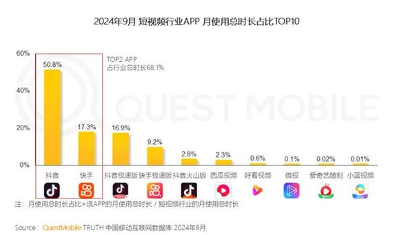 快手日活跃人数图标