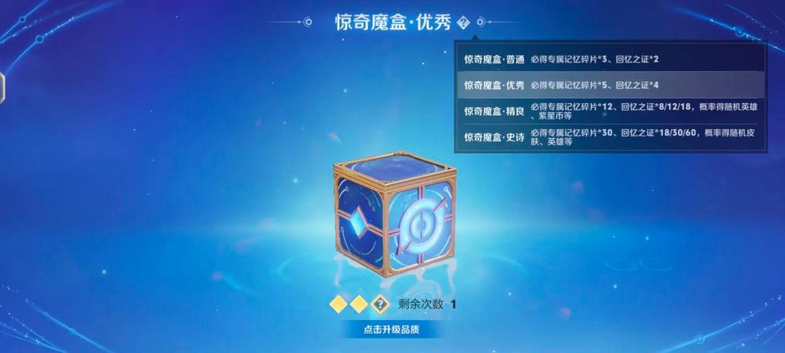 怎么打开多个窗口图标
