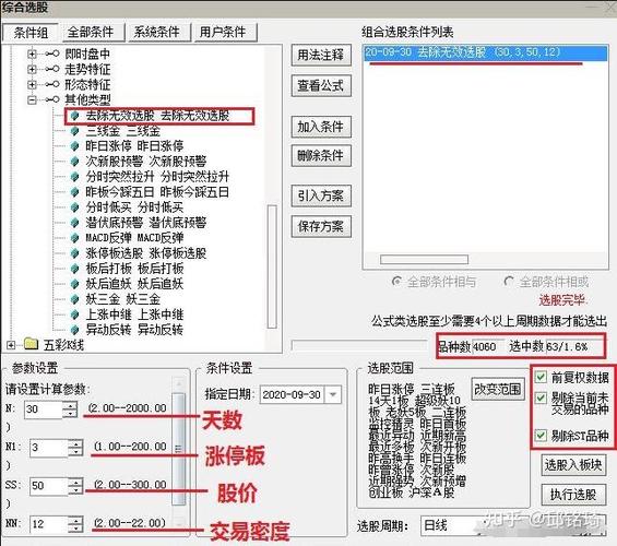 短线选股策略图标