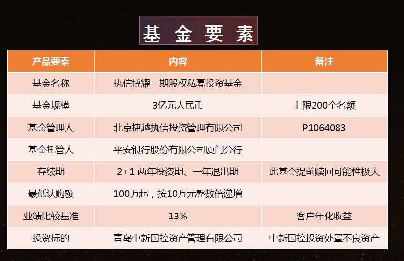 怎么查私募基金持股明细截图