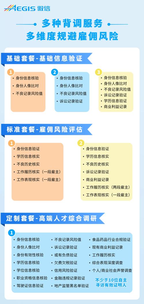 招才背调官网