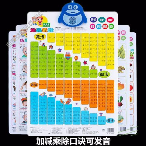 0～3岁早教口诀表