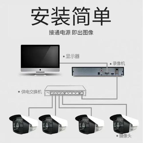 摄像头poe供电是多少伏