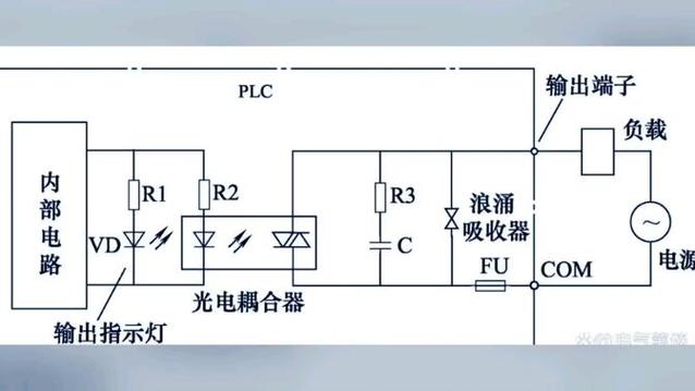 plc输入内部原理图