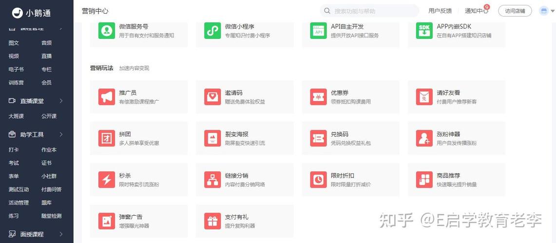 类似有赞不收费的平台