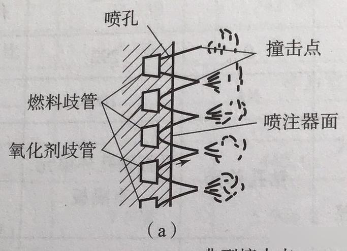 使用注入器的风险和后果