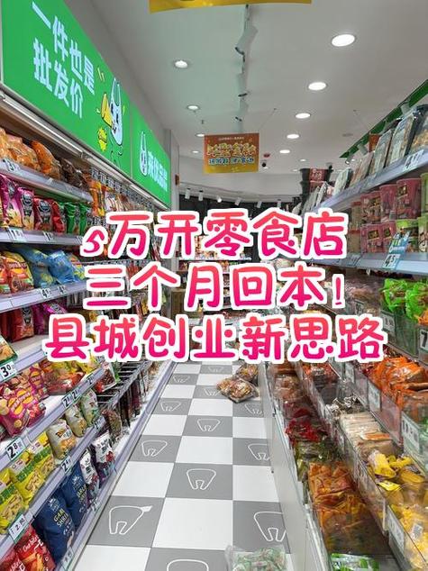 自己开零食店怎么进货图标