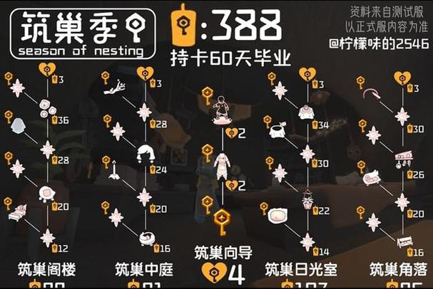 光遇渠道服怎么退出当前账号