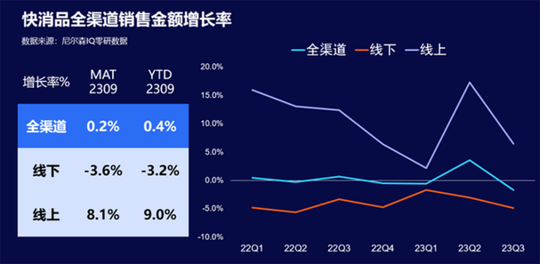 iqoo8和iqoo7对比缩略图