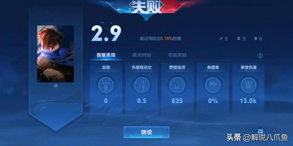 低段位刷荣耀战力