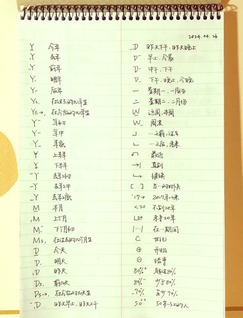 吃鸡游戏特殊符号大全