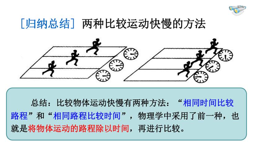 运动快慢的比较方法