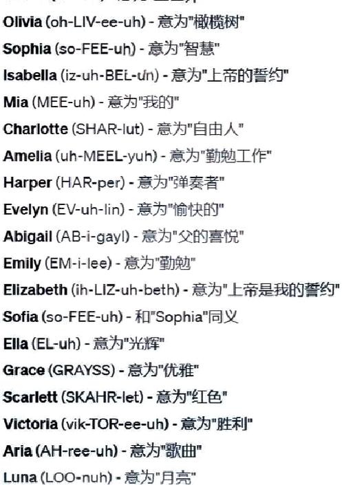 英文名字