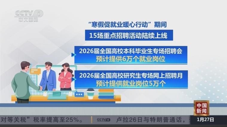 急招60岁一65岁大龄工