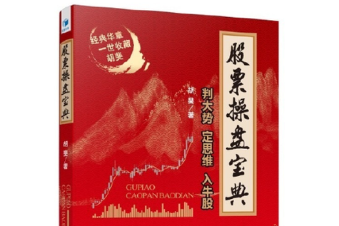 同花顺里常用指标