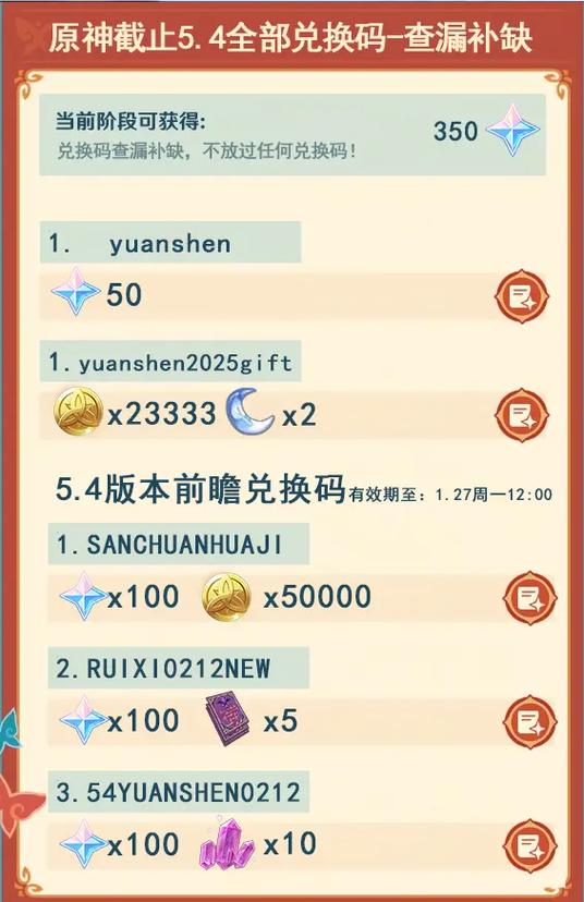 前瞻兑换码多久失效