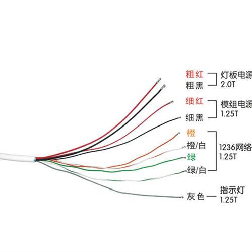 poe供电摄像头怎么接线