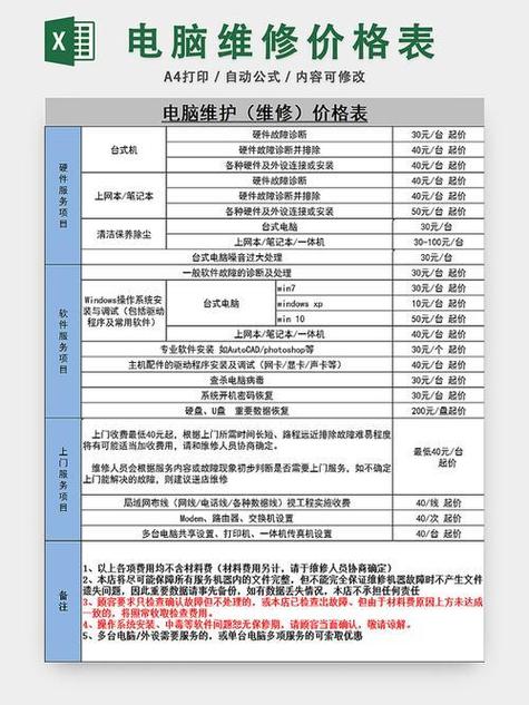 华硕笔记本维修价目表图标