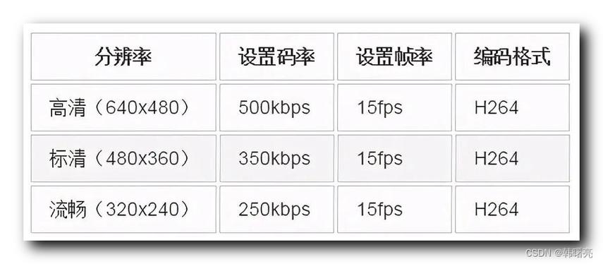 绝地求生帧率在哪里看缩略图