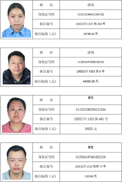 实名举报会找本人核实吗截图
