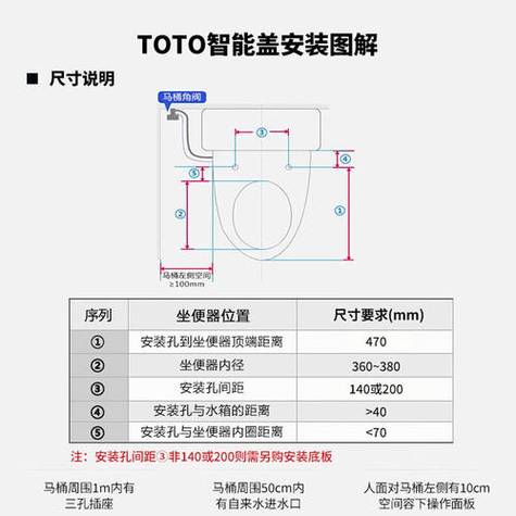 智能马桶盖的拆卸与安装方法