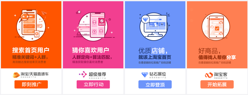 店铺付费推广图标