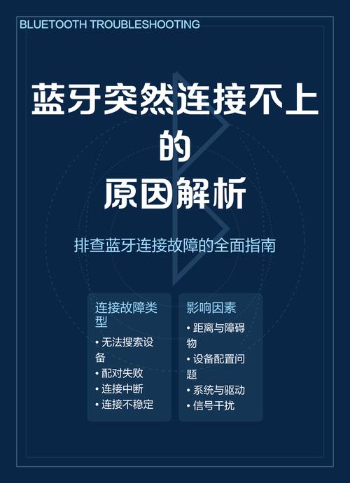 蓝牙突然连接不上是什么原因截图