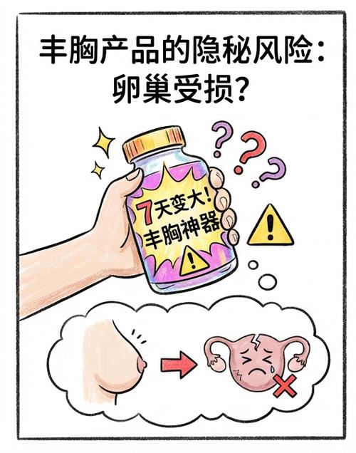 荷尔蒙可以丰胸吗