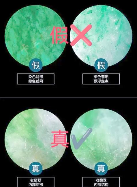 染色的镯子对人体有害吗