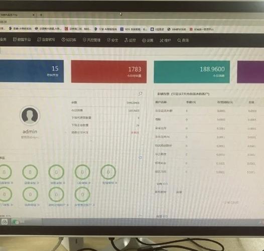 crm软件使用心得缩略图