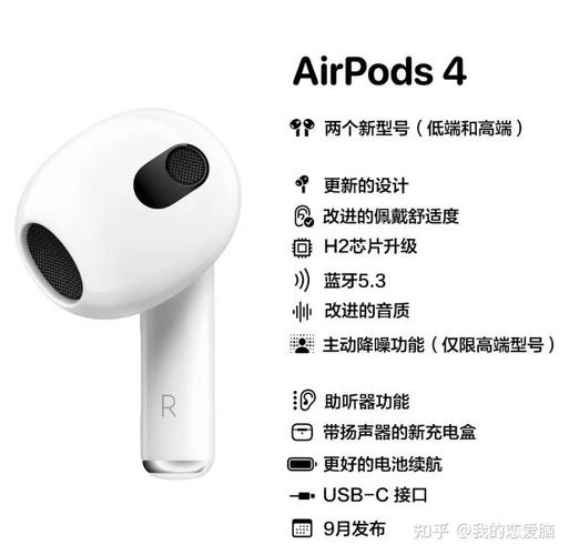 airpods4代上市时间